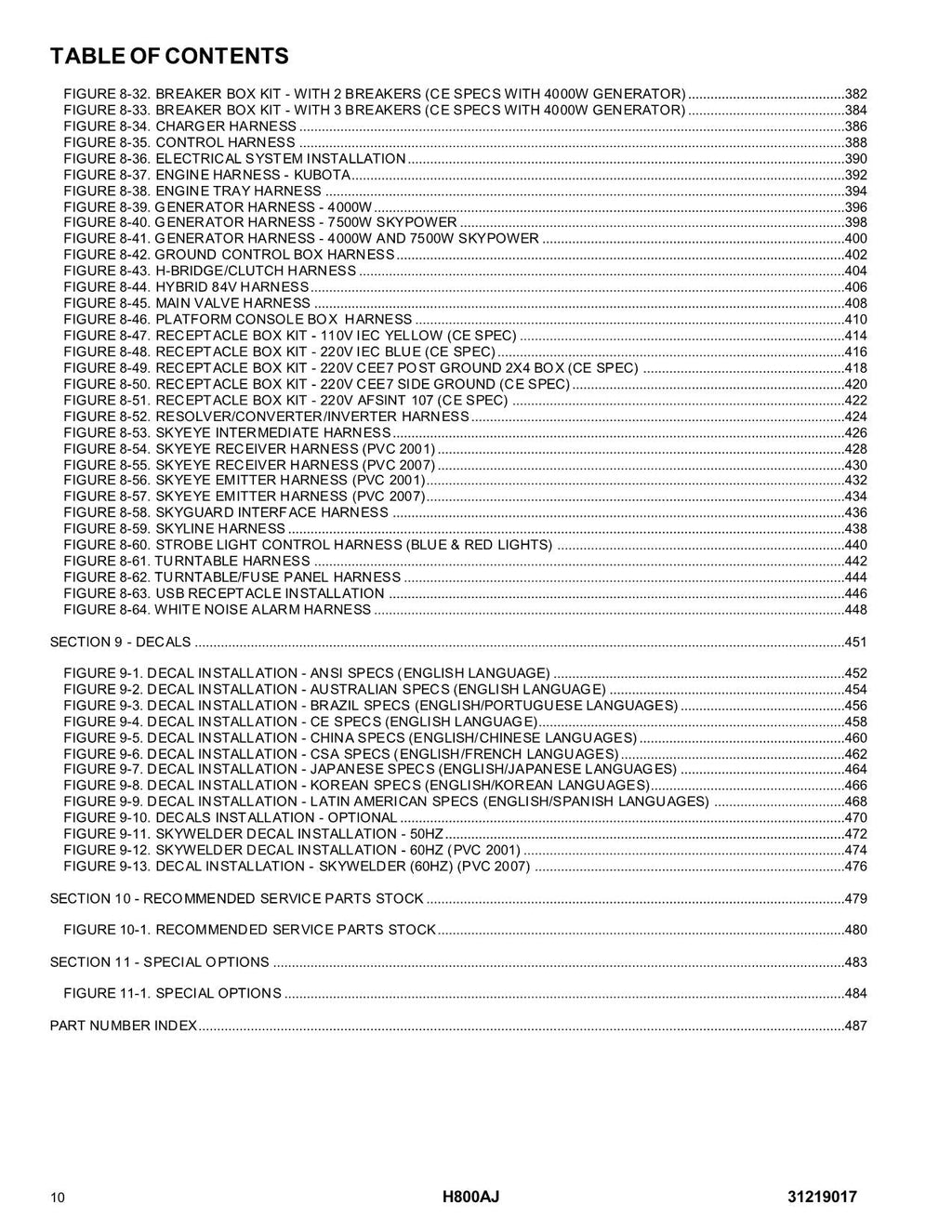 Manual del catálogo de piezas del elevador de pluma JLG H800AJ 31219017