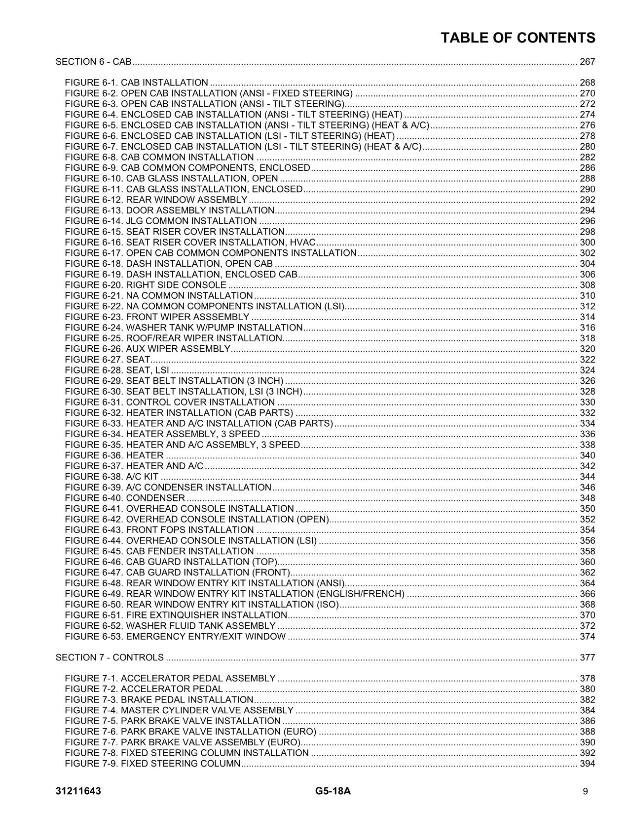 Manual del catálogo de piezas del manipulador telescópico JLG G5-18A 31211643