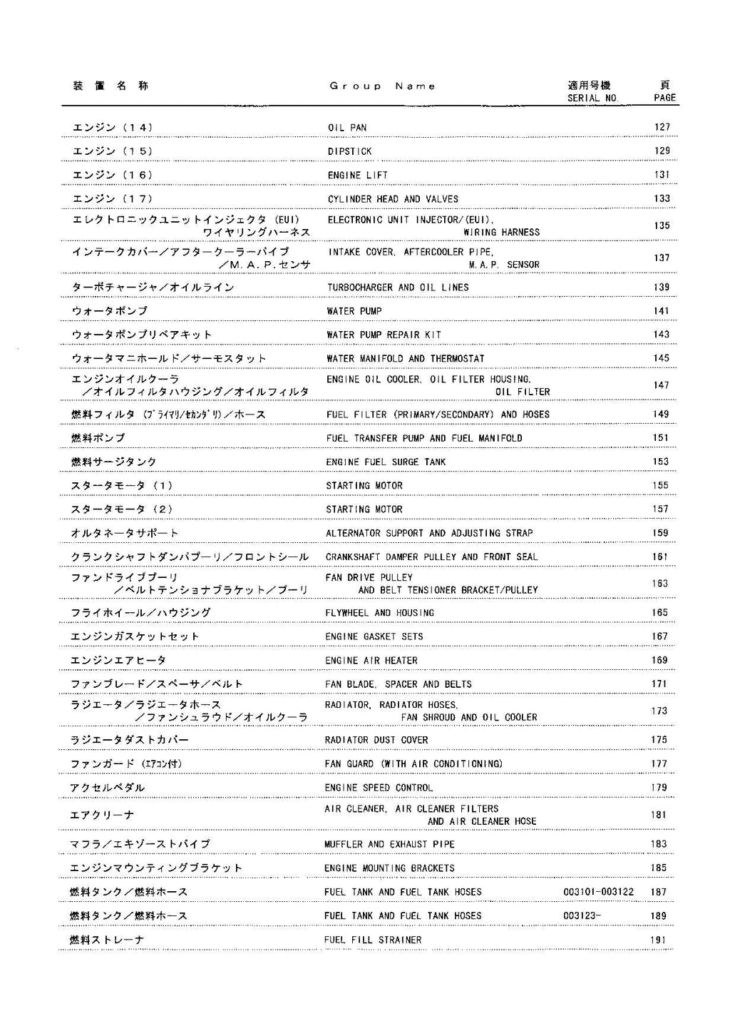Hitachi LX230-5 Wheel Loader Parts Catalog Manual SN 003101-up