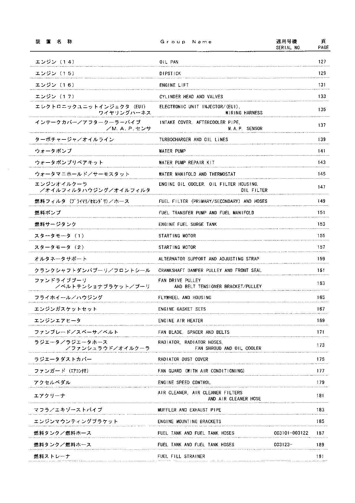 Hitachi LX230-5 Wheel Loader Parts Catalog Manual SN 003101-up