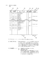 Hitachi FL345-1 Wheel Loader Parts Catalog Manual SN all