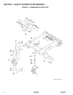 Manual del catálogo de piezas del mástil vertical JLG Ecolift 50