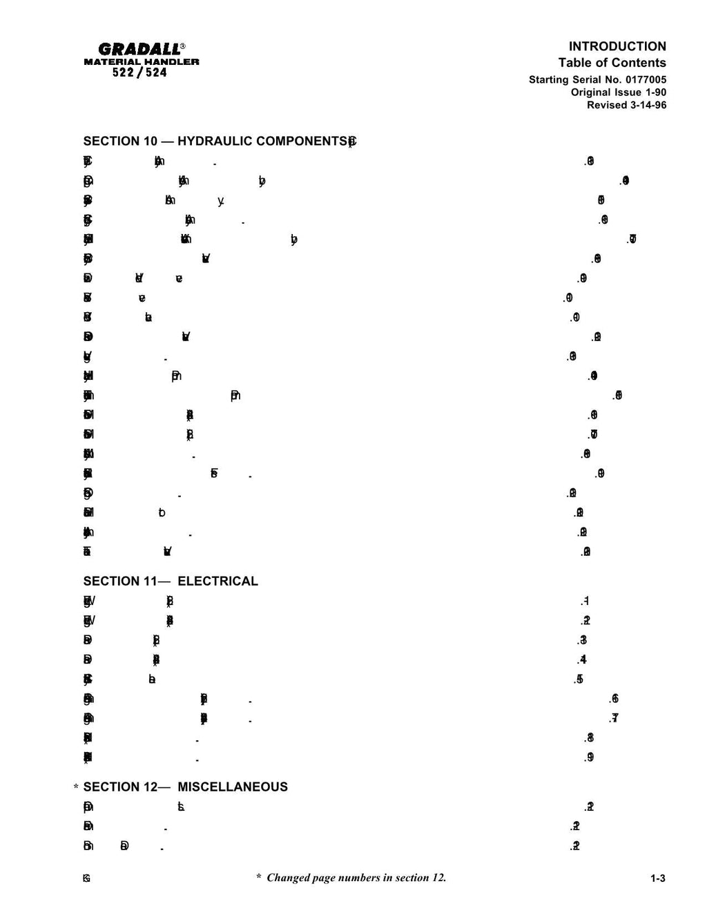 GRADALL JLG 522 524 Telehandler Parts Catalog Manual