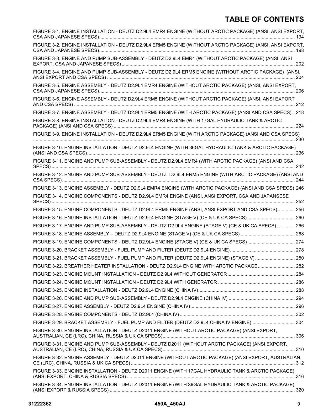 Manual del catálogo de piezas del elevador de pluma JLG 450A 450AJ