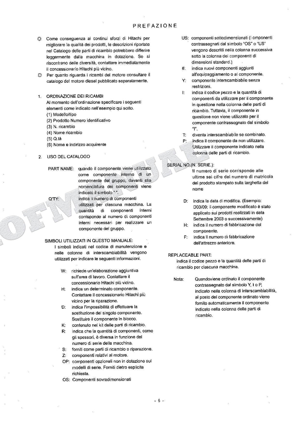 HITACHI ZAXIS ZX125US ZX125US-E Excavator Parts Catalog Manual SN 010001-