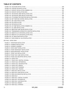Manual del catálogo de piezas del manipulador telescópico JLG 1075 4523 31222302