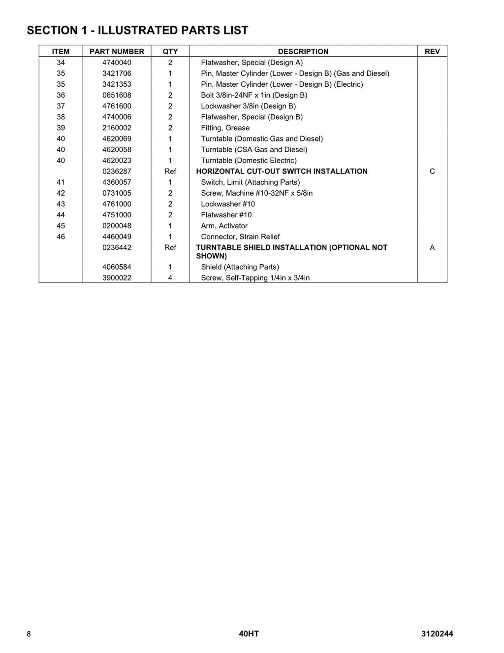 Manual del catálogo de piezas del elevador de pluma JLG 40HT