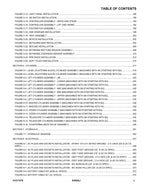 Manual del catálogo de piezas del elevador de pluma JLG E450AJ