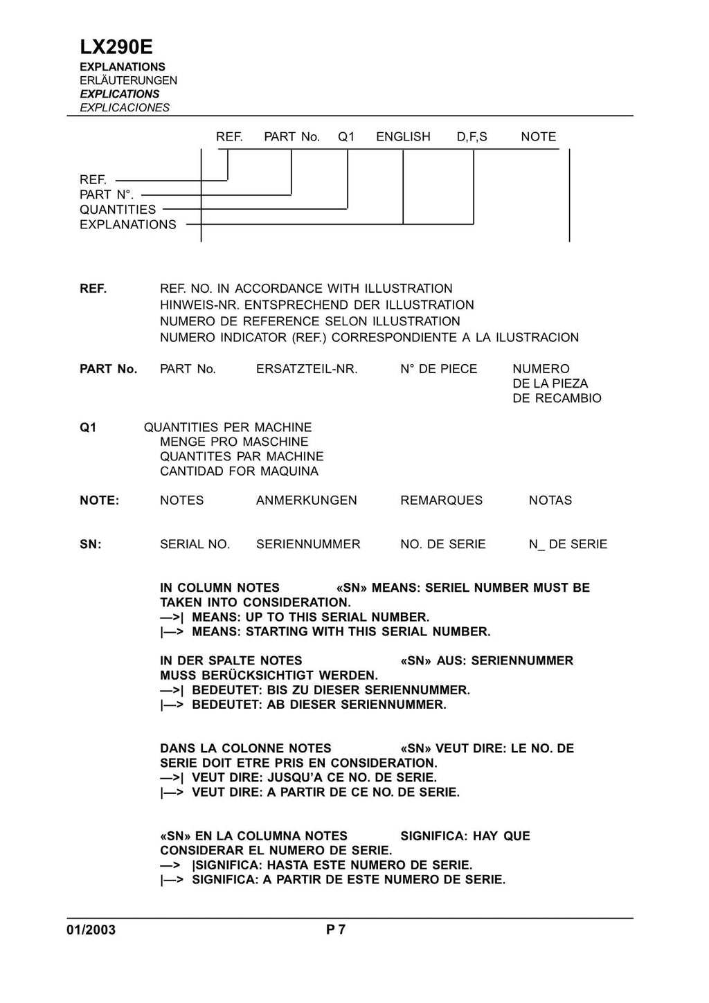 Hitachi LX290E Wheel Loader Parts Catalog Manual SN 382F1001-up