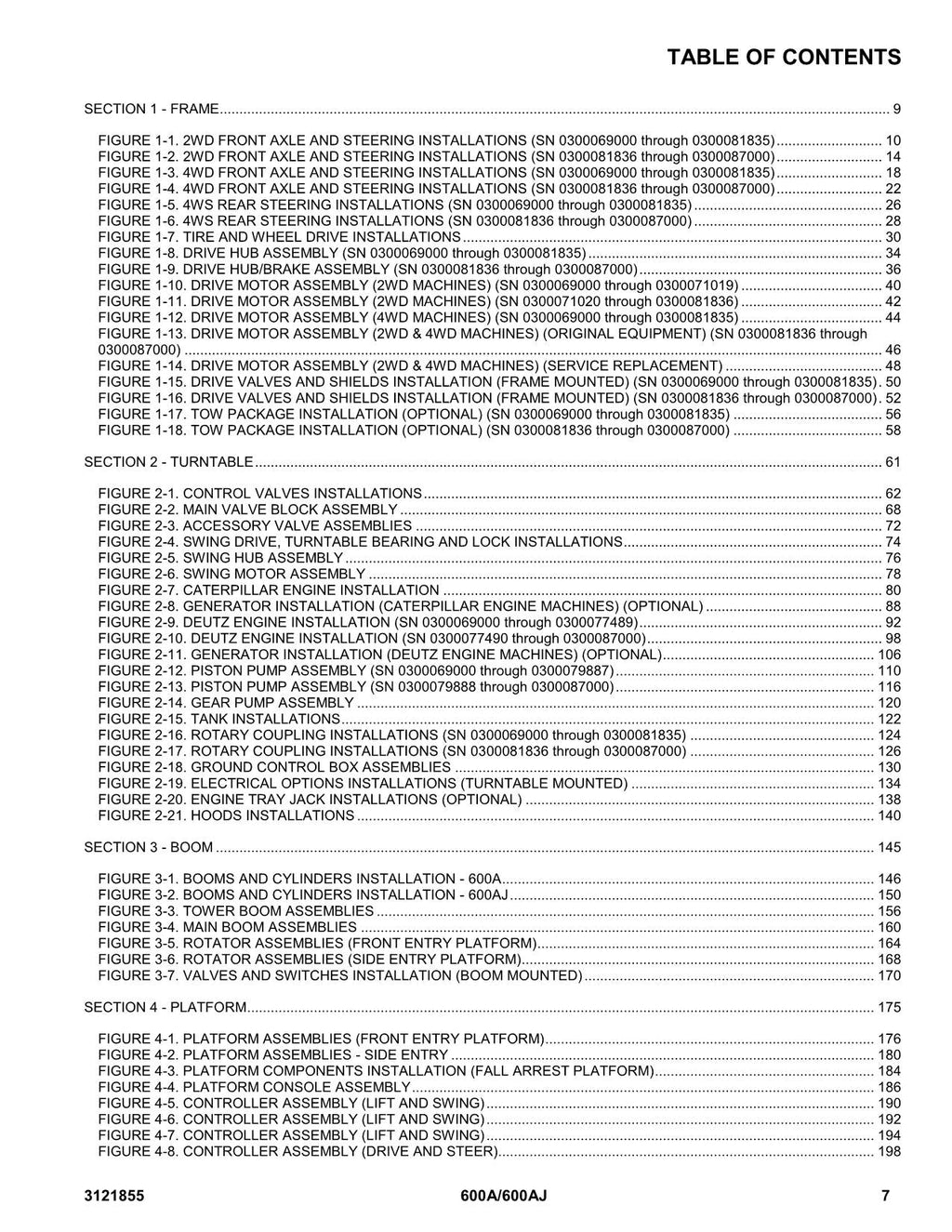JLG 600A 600AJ Boom Lift Parts Catalog Hard Copy Manual