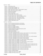 JLG E300AJ E300AJP Boom Lift Parts Catalog Manual 31215002