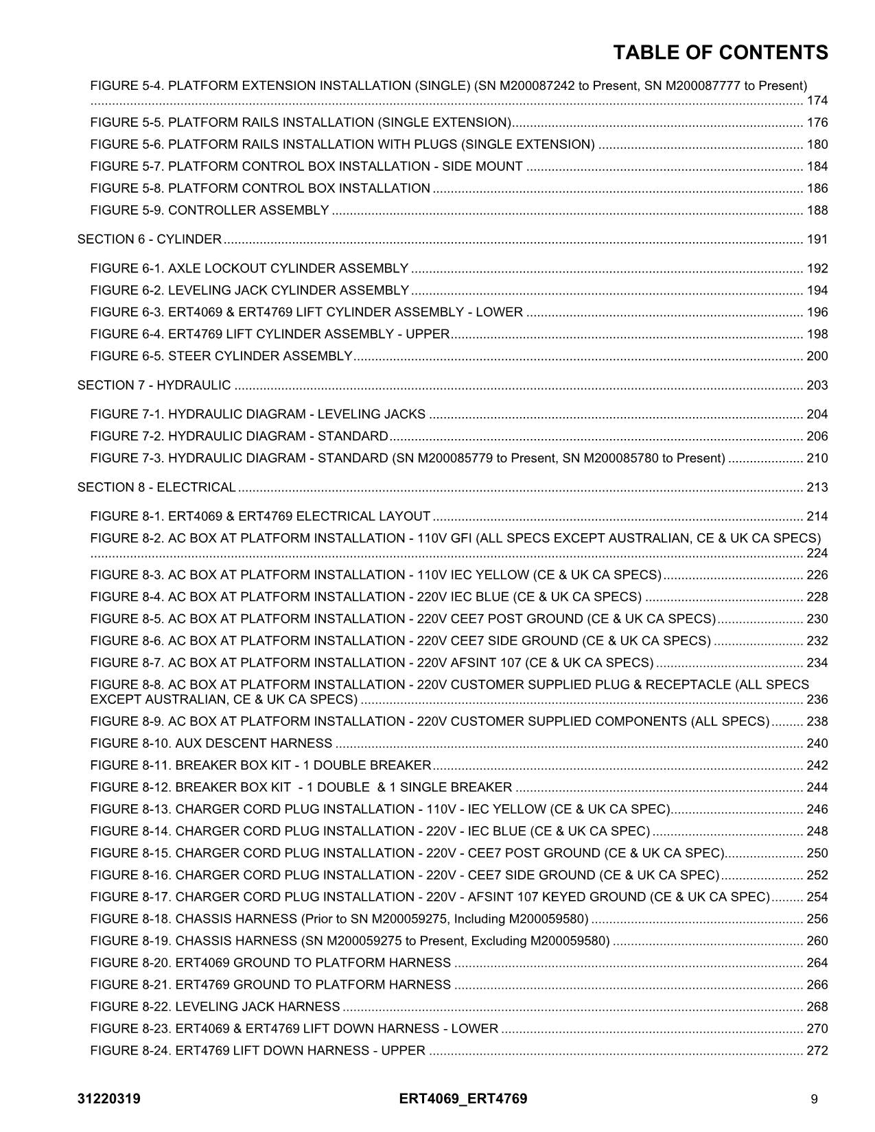 Manual del catálogo de piezas del elevador de tijera JLG ERT4069 ERT4769