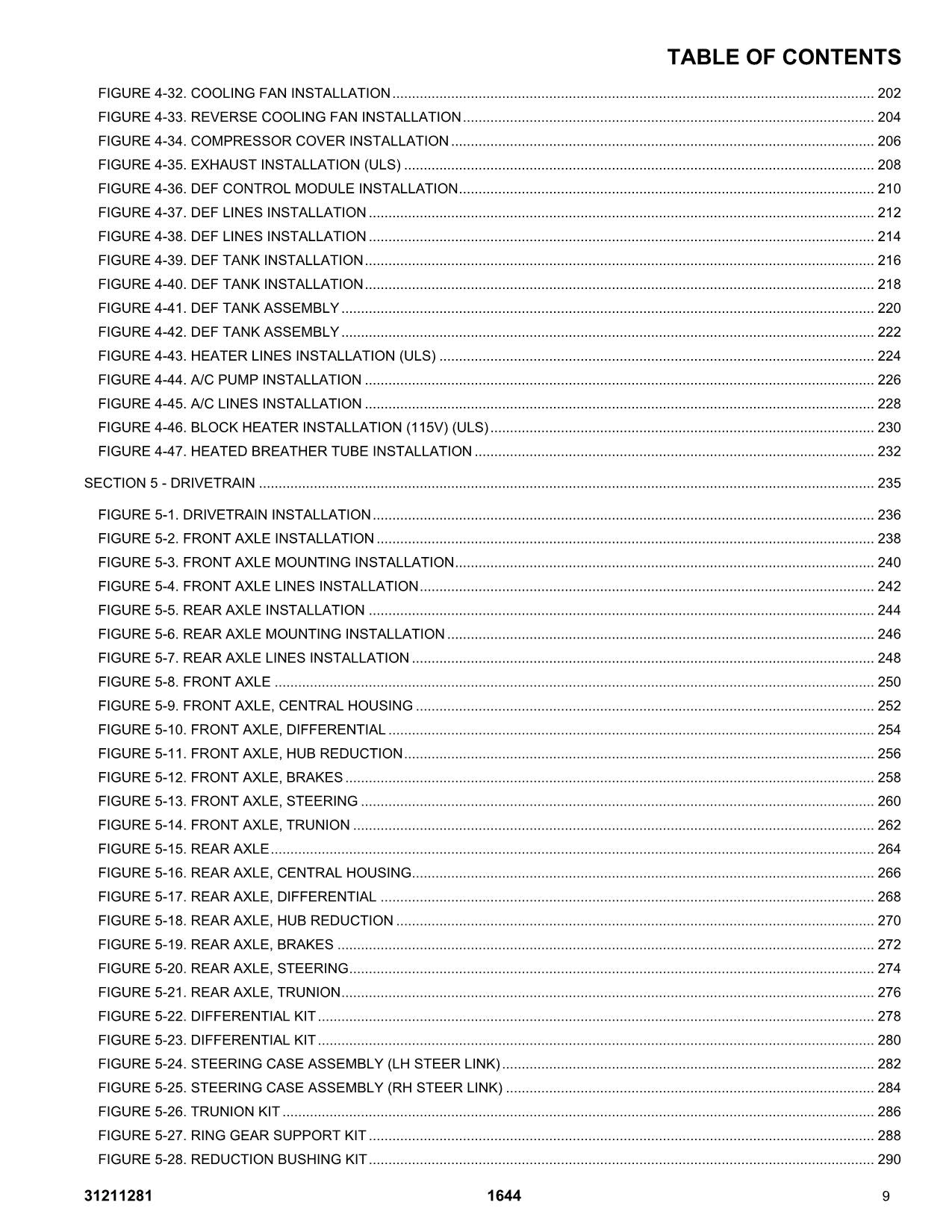 Manual del catálogo de piezas del manipulador telescópico JLG 1644 0160000001-0160100942