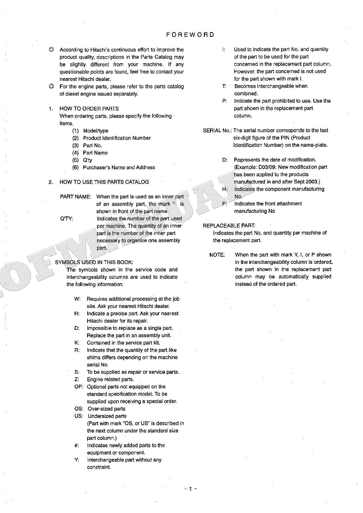 HITACHI ZAXIS ZX180LC ZX180LCN Excavator Parts Catalog Manual
