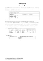 Hitachi ZW150-6 ZW150PL-6 Europa Spec Loader Parts Catalog Manual SN 000101-up