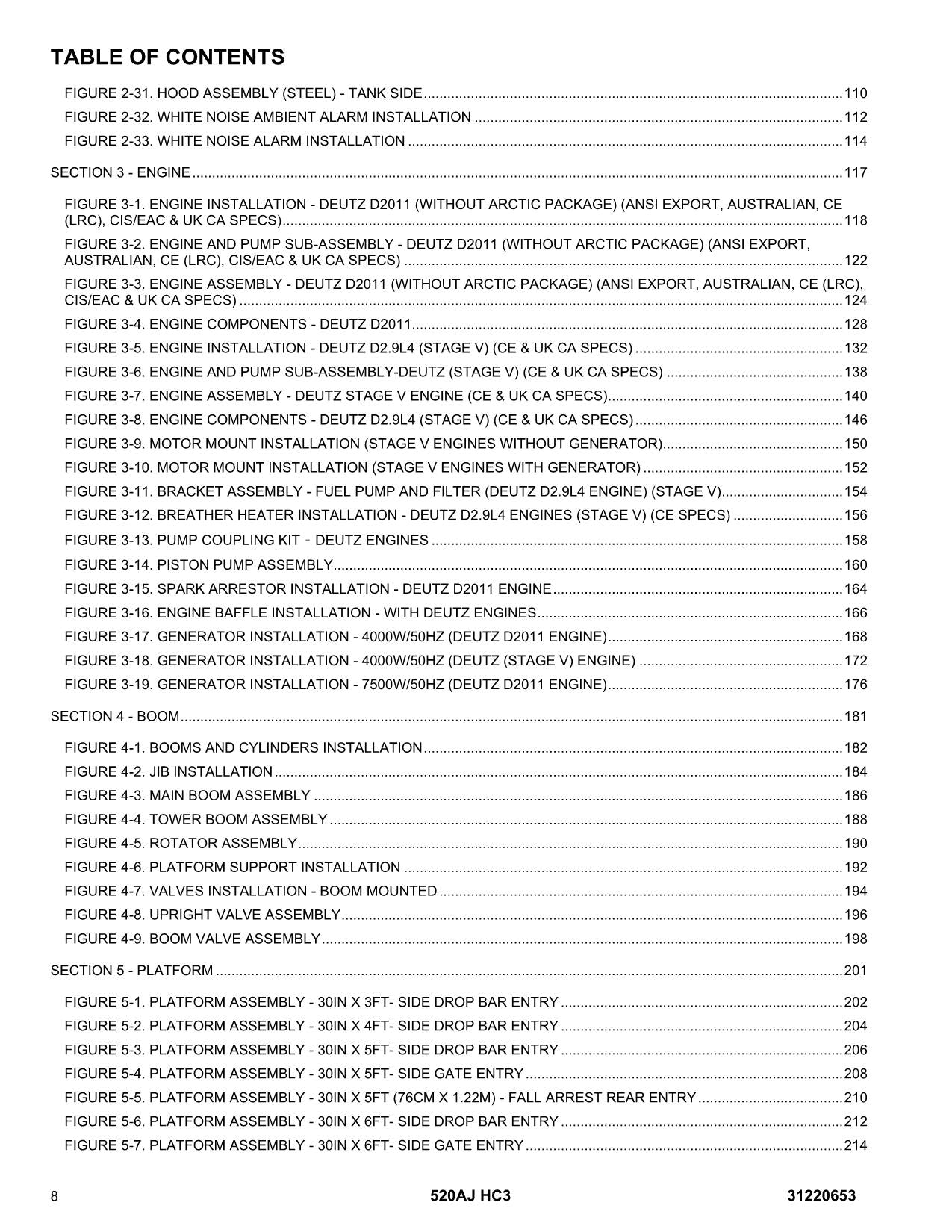 Manual del catálogo de piezas del elevador de pluma JLG 520AJ HC3 31220653