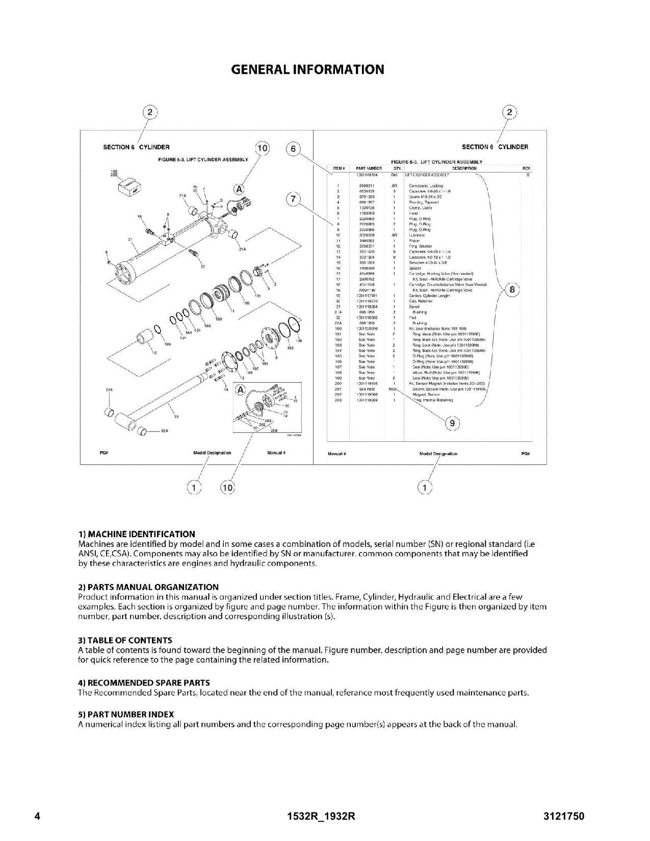 Manual del catálogo de piezas del elevador de tijera JLG 1532R 1932R
