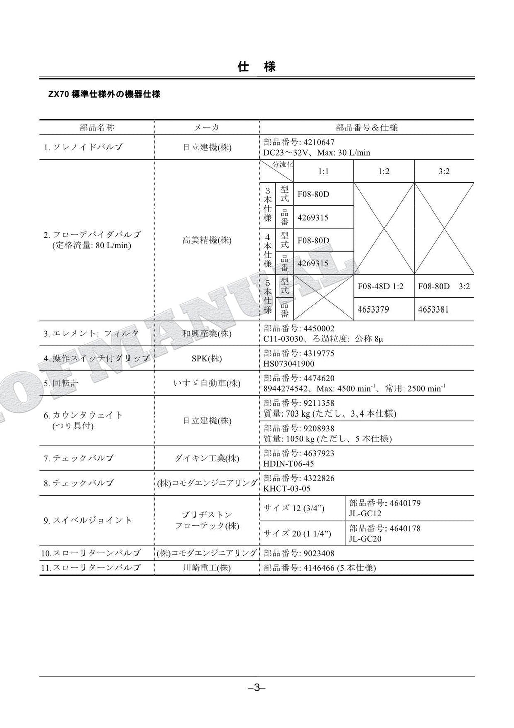 HITACHI ZAXIS ZX70 Concrete Vibrator Excavator Parts Catalog Manual PM1CD-OP5-2