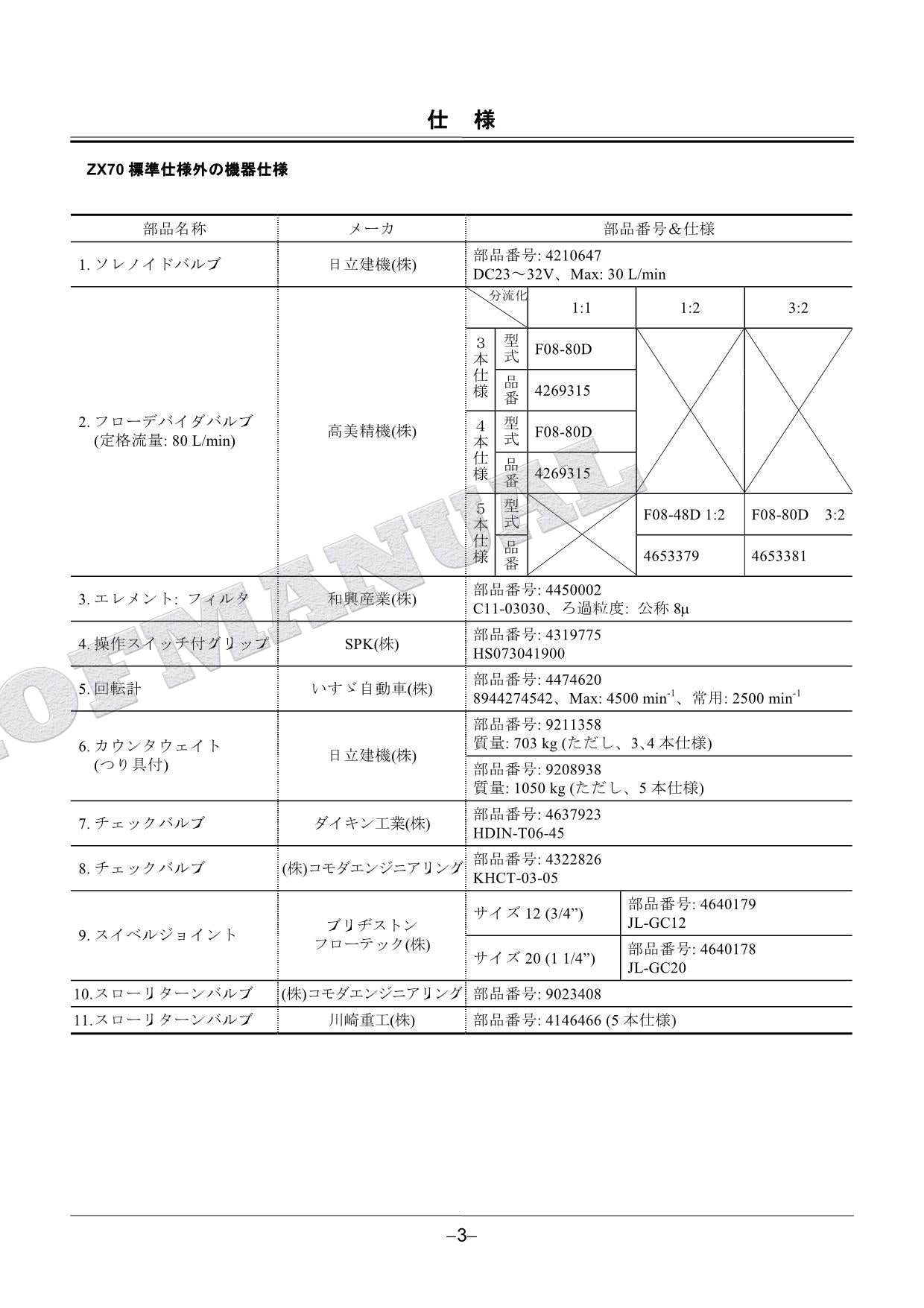 HITACHI ZAXIS ZX70 Concrete Vibrator Excavator Parts Catalog Manual PM1CD-OP5-2