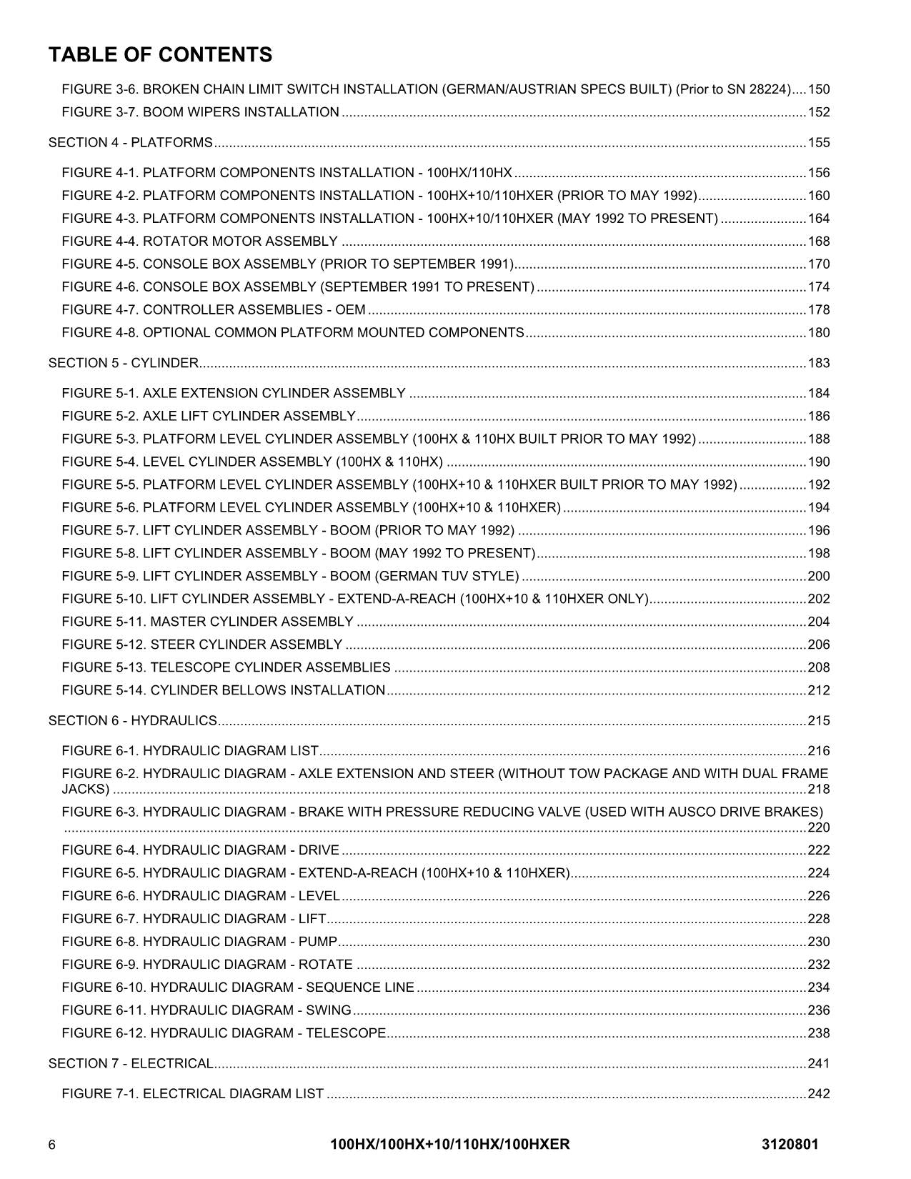 Manual del catálogo de piezas del elevador de pluma JLG 100HX 100HX+10 110HX