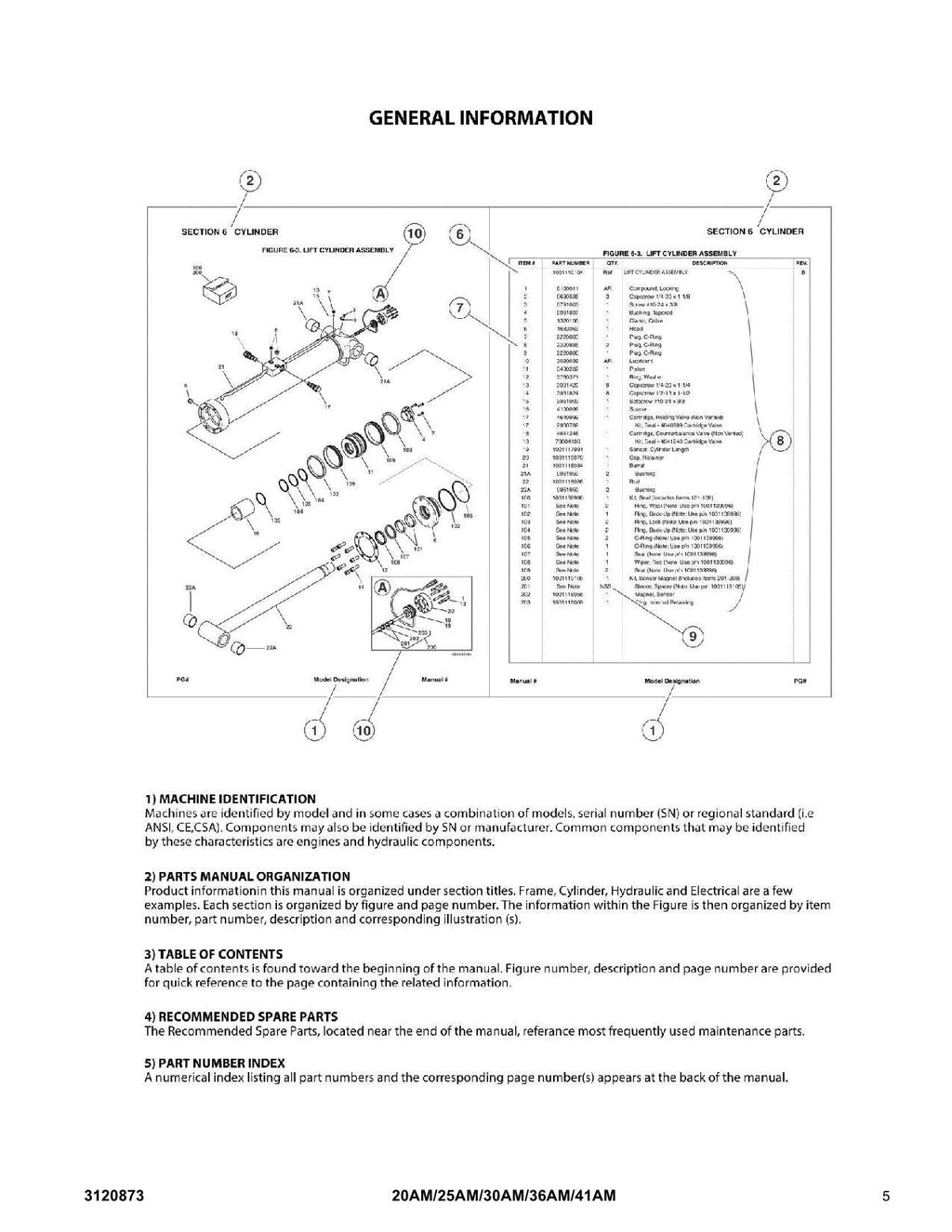 JLG 20AM 25AM 30AM 36AM 41AM Vertical Mast Parts Catalog Manual