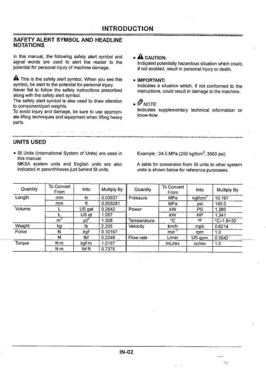 Manual técnico de resolución de problemas de la excavadora HITACHI EX110-5 EX110M-5