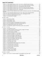 JLG 400S 460SJ Boom Lift Parts Catalog Manual