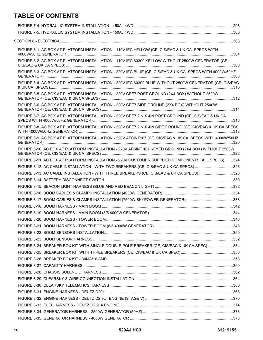 JLG 520AJ HC3 Boom Lift  Parts Catalog Manual 31219155