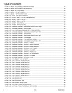 JLG 943 Telehandler Parts Catalog Manual