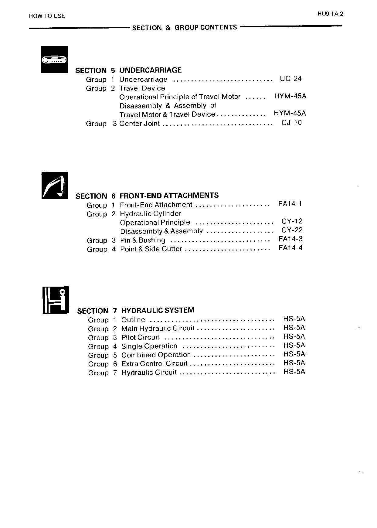 HITACHI EX150 Excavator Service Manual