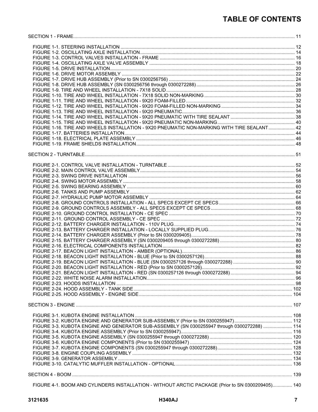 Catálogo de piezas del elevador de pluma JLG H340AJ Manual 0300000100-0300272288