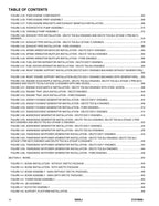 Manual del catálogo de piezas del elevador de pluma JLG 800AJ