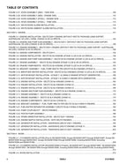 JLG 520AJ Boom Lift Parts Catalog Manual 31219922