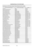 HITACHI ZX160LC-7 Operational Principle Excavator Oceanian Technical Manual
