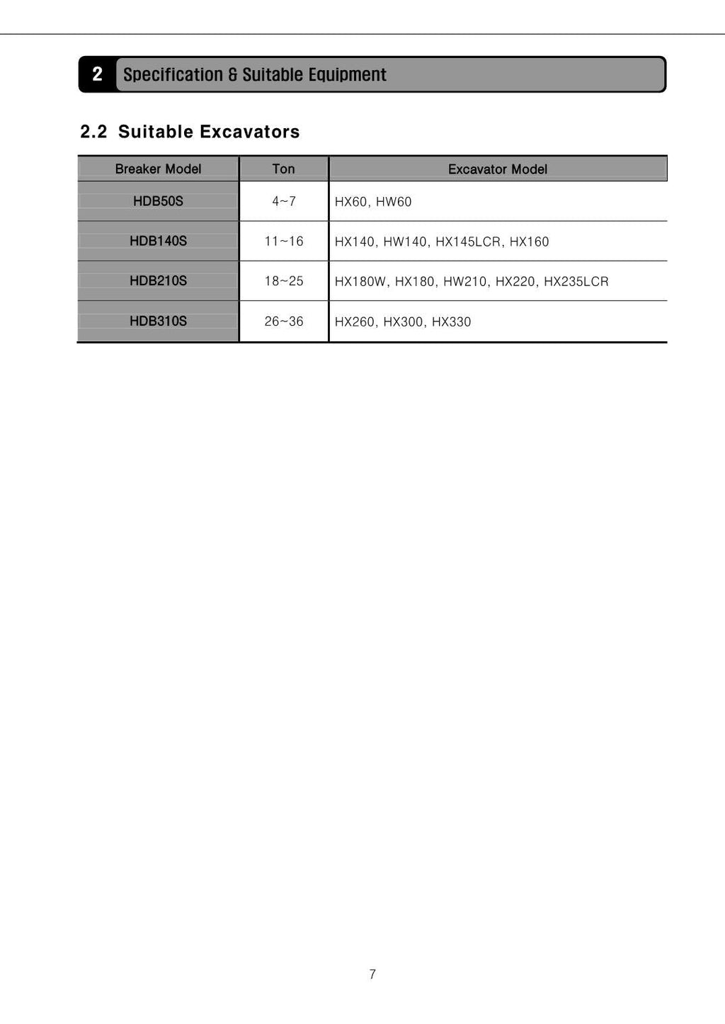 Hyundai HDB-S Breaker CRAWLER EXCAVATOR Operators Maintenance Manual