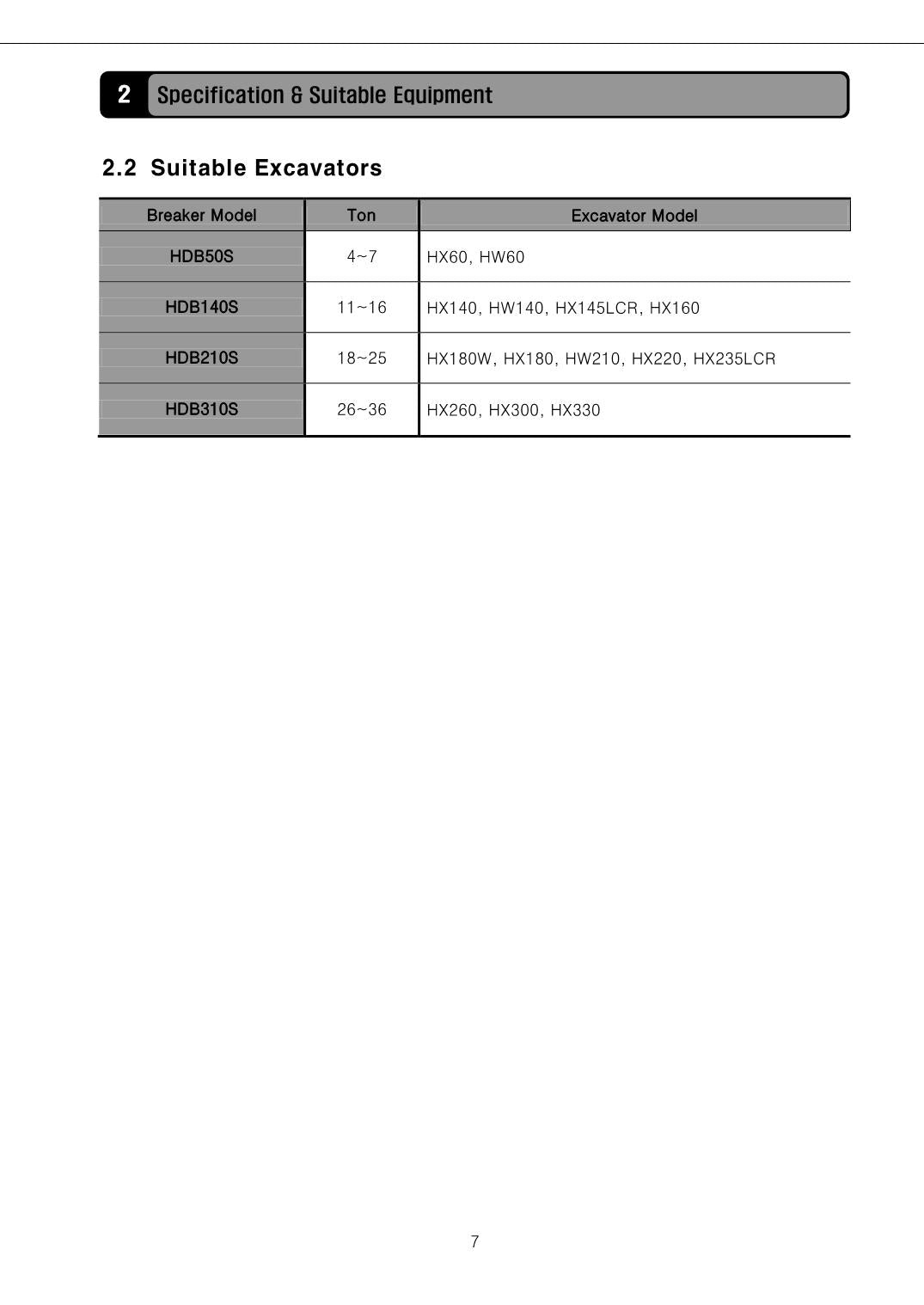 Hyundai HDB-S Breaker CRAWLER EXCAVATOR Operators Maintenance Manual