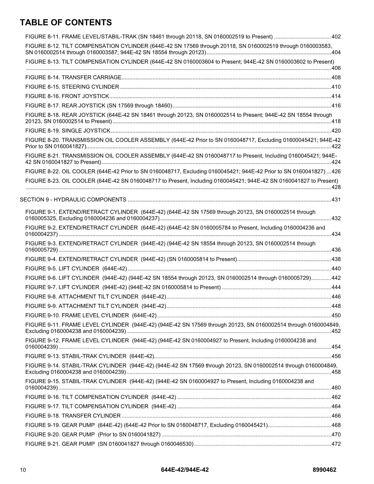 LULL 644E-42 944E-42 Telehandler Parts Catalog Manual