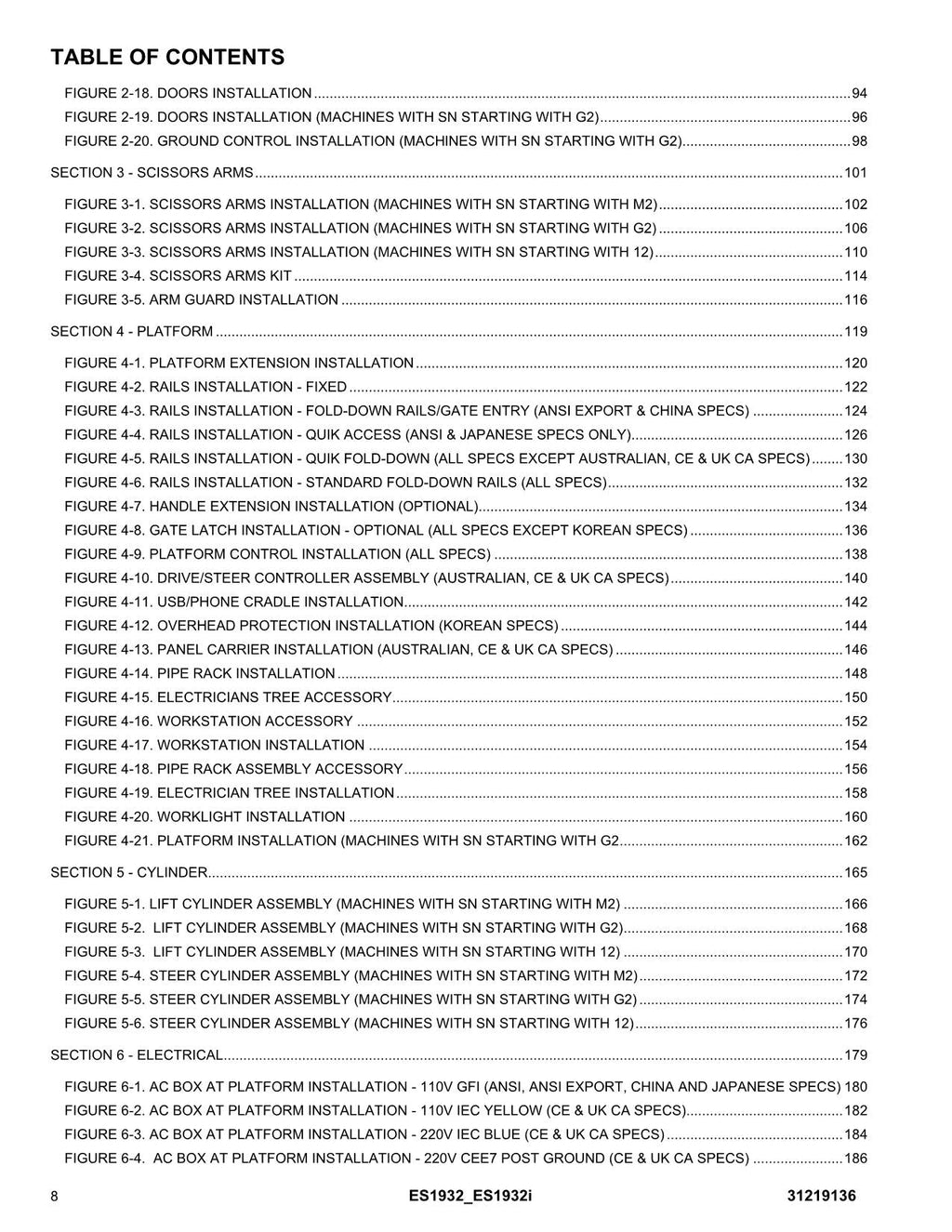 JLG ES1932 Scissor Lift Parts Catalog Manual