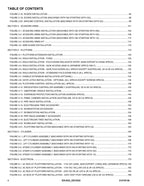 JLG ES1932 Scissor Lift Parts Catalog Manual