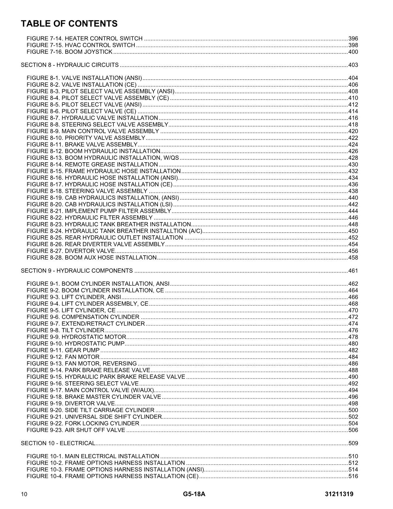 Manual del catálogo de piezas del manipulador telescópico JLG G5-18A 31211319