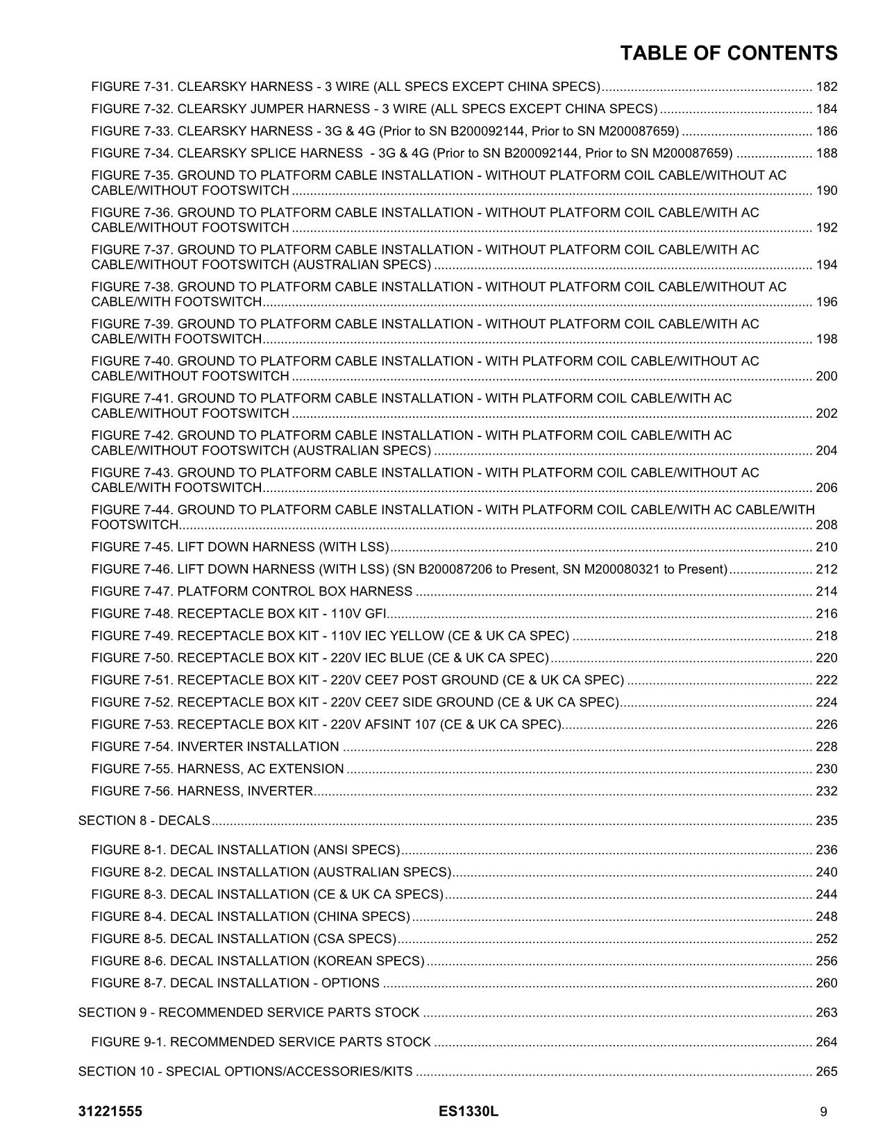 Catálogo de piezas del elevador de tijera JLG ES1330L Manual en papel
