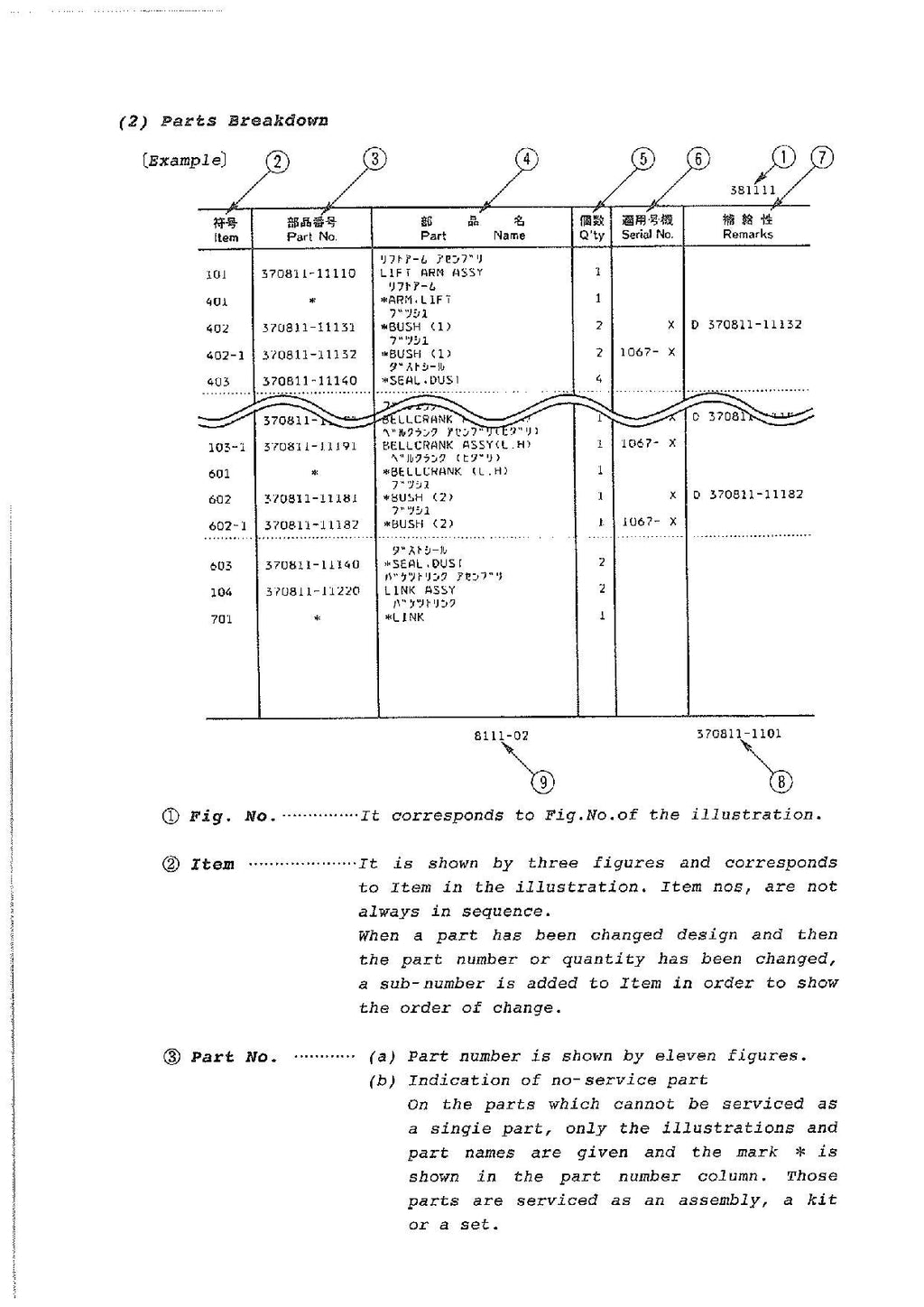 Furukawa FL310-1 Wheel Loader Parts Catalog Manual SN all