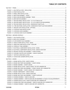 JLG RT5394 Scissor Lift Parts Catalog Manual