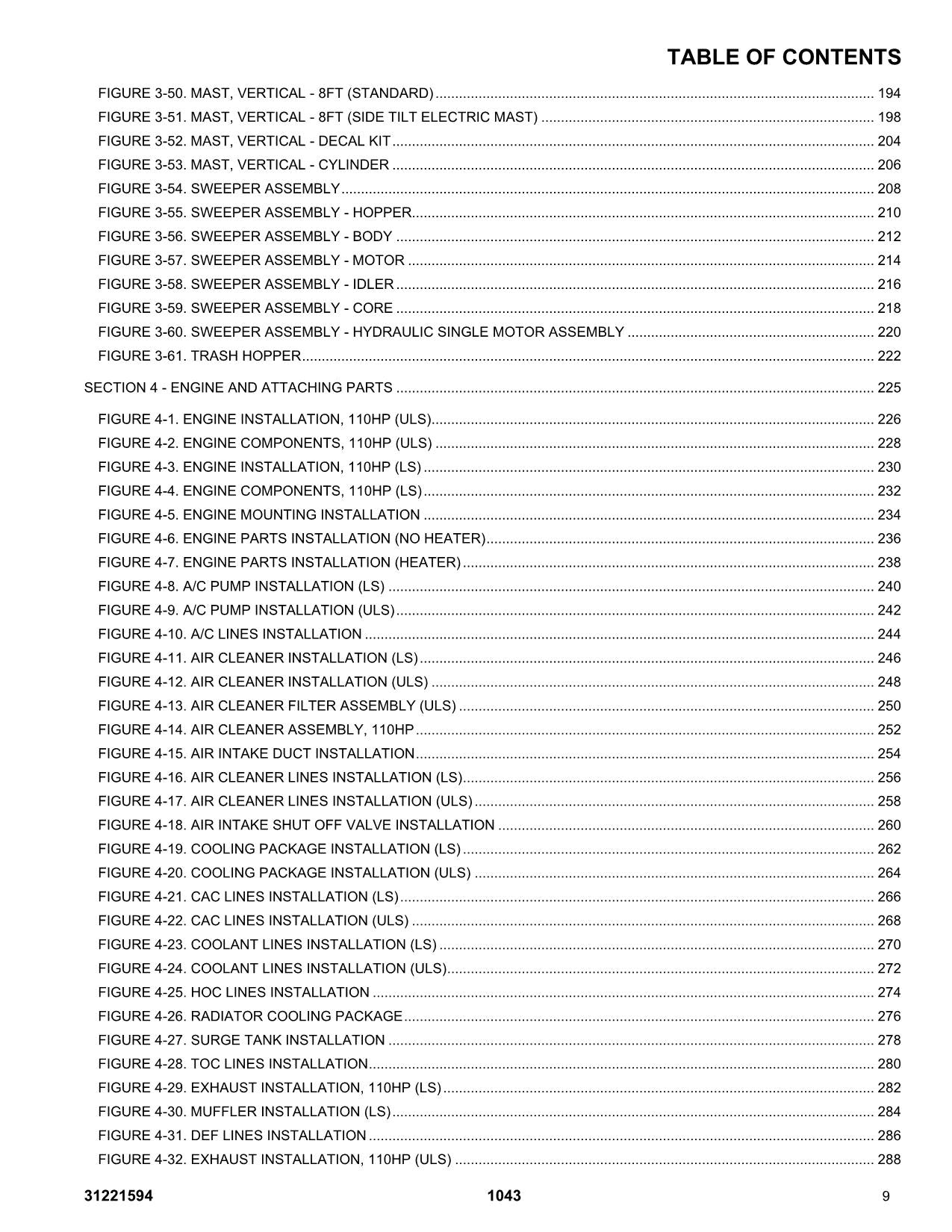 JLG 1043 Telehandler Parts Catalog Manual 31221594