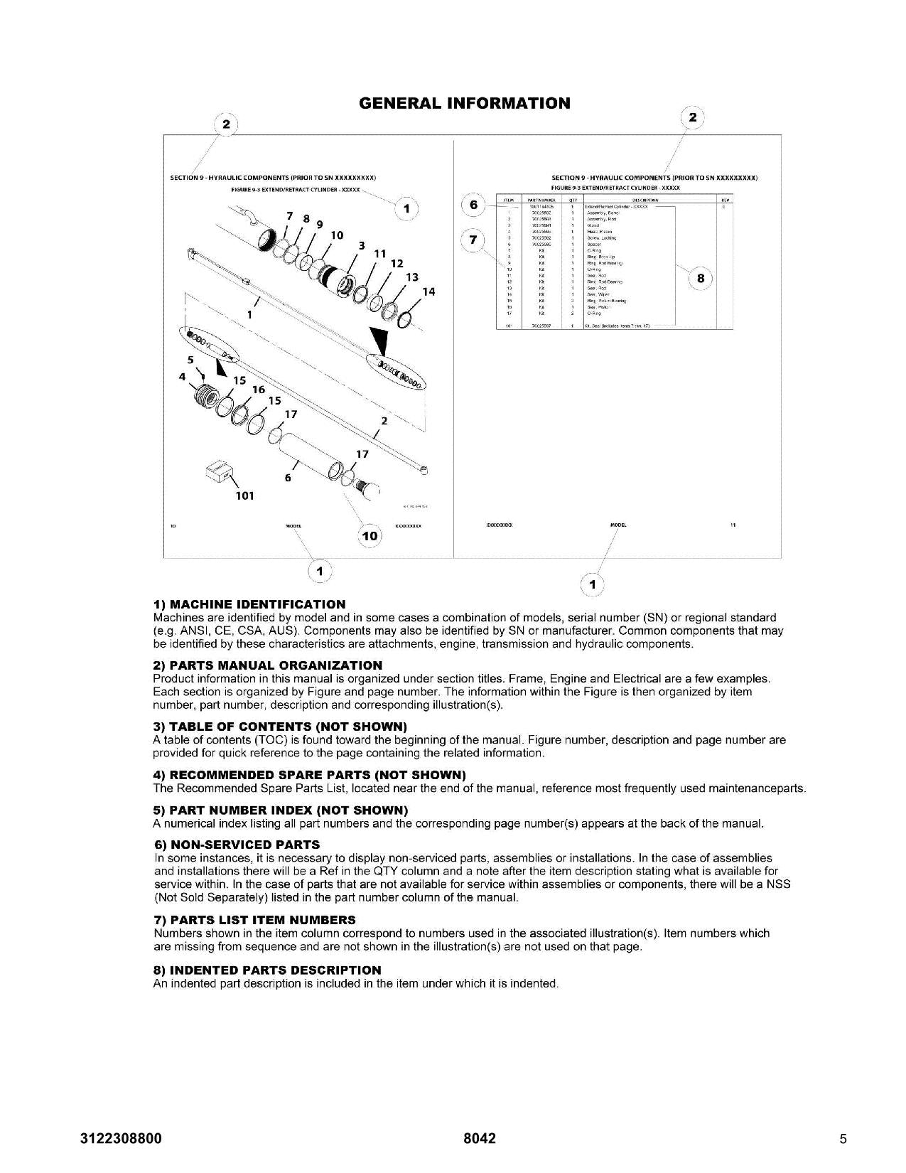 SKYTRAK  8042 Telehandler Parts Catalog Manual