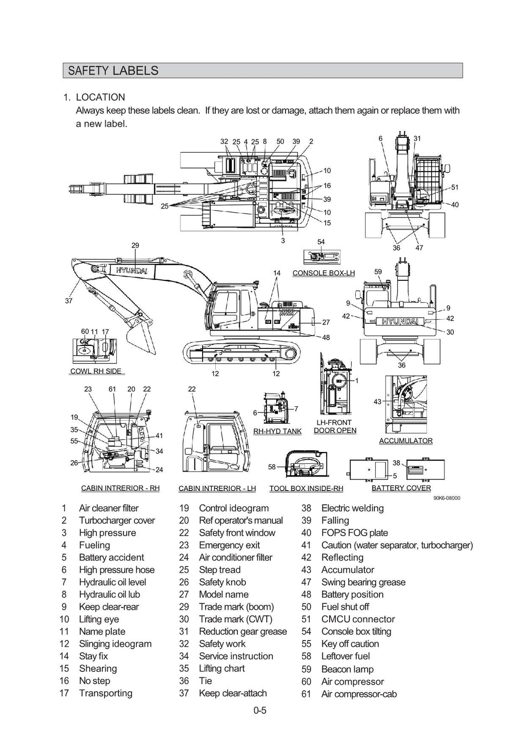 Hyundai HX210HD+ HX220HD+ CRAWLER EXCAVATOR Operators Maintenance Manual