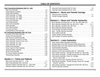LULL 844B Telehandler Parts Catalog Manual
