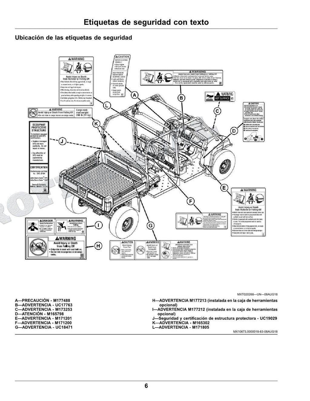 John Deere XUV825M S4 cocodrilo Manual del Operador Español OMUC16098