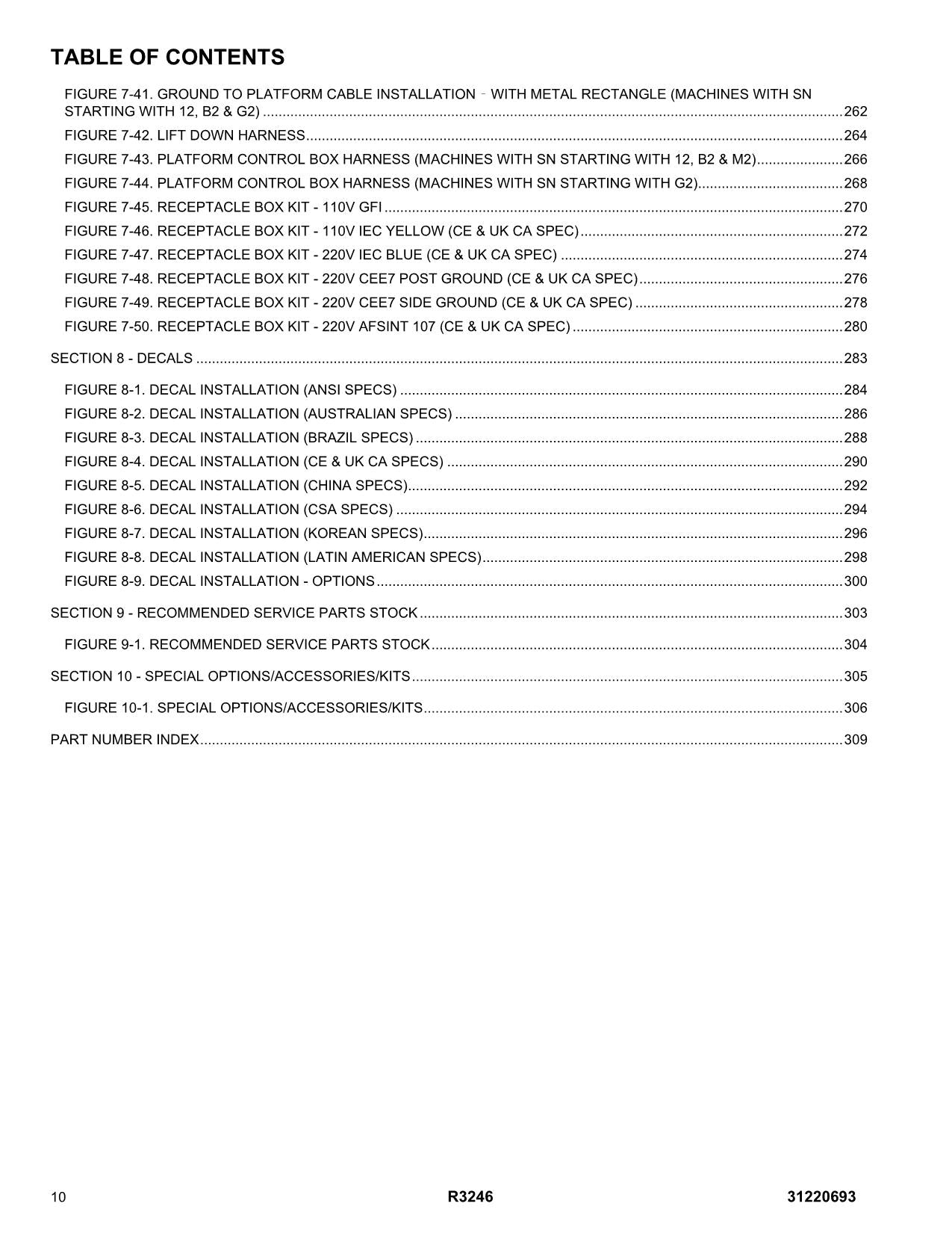 JLG R3246 Vertical Mast Parts Catalog Manual