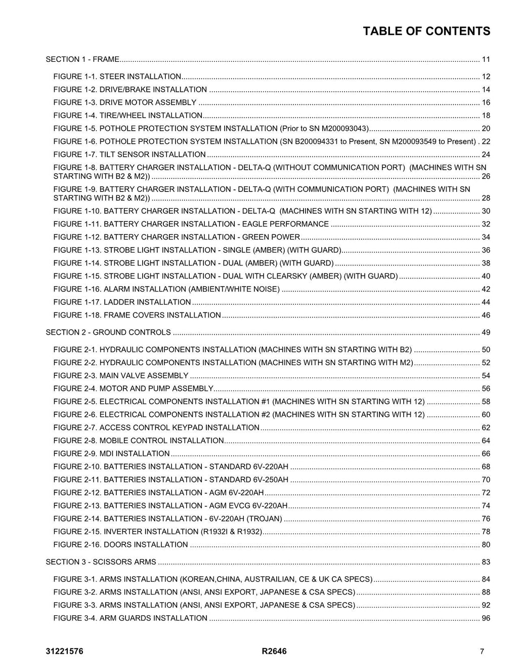 JLG R2646 Scissor Lift Parts Catalog Manual